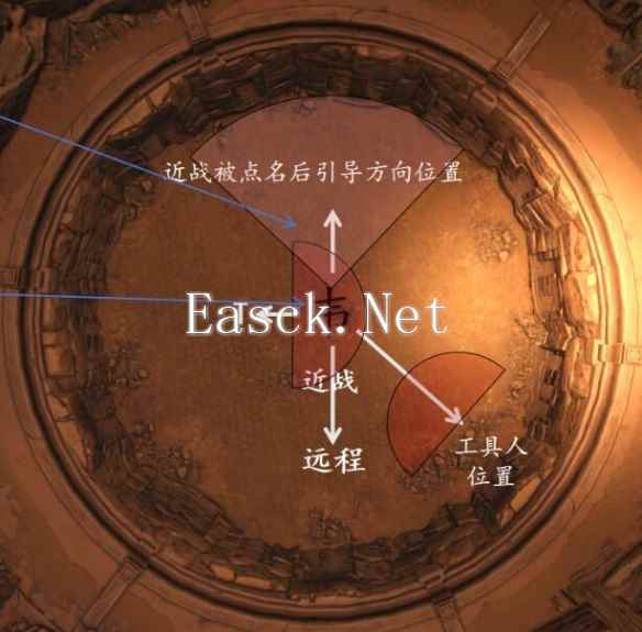 《剑网3》一之窟副本通关攻略