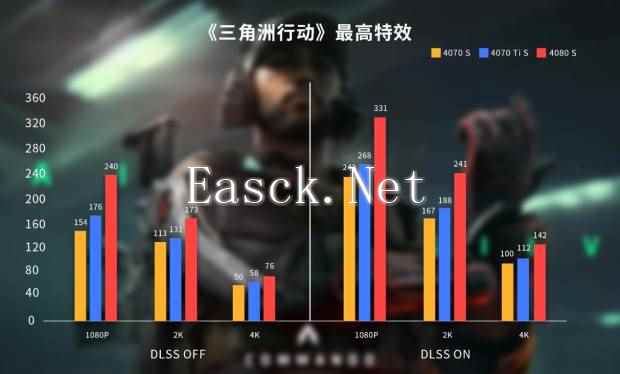 易采游戏网