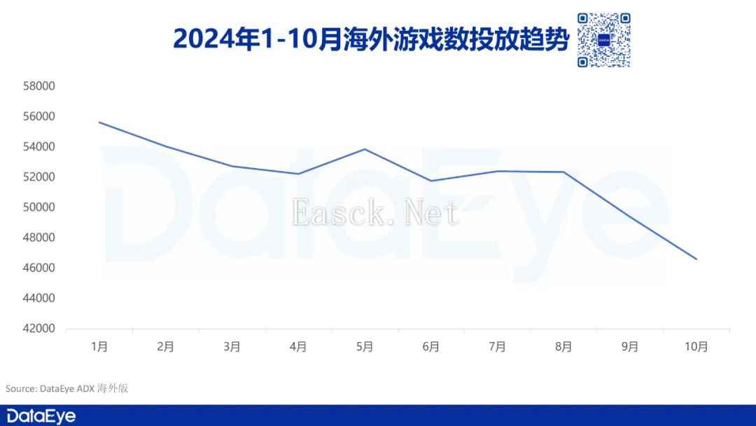 /news/2024/11-04/594426.shtml