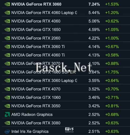 /news/2024/11-05/594725.shtml