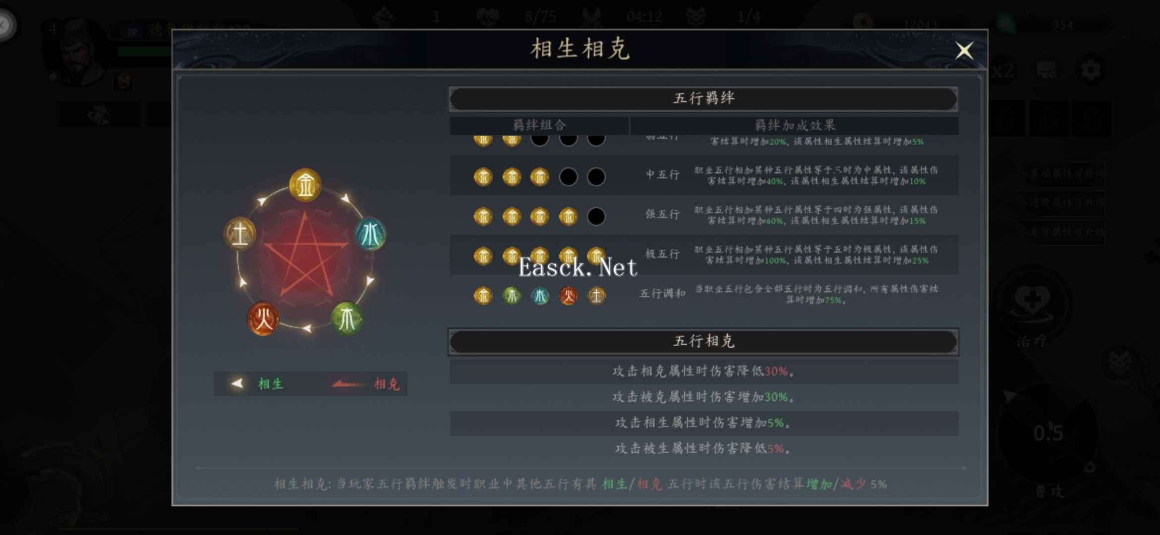 《未知：升变3》五行属性作用与来源