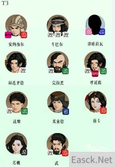 部落与弯刀英雄强度排行2022最新一览
