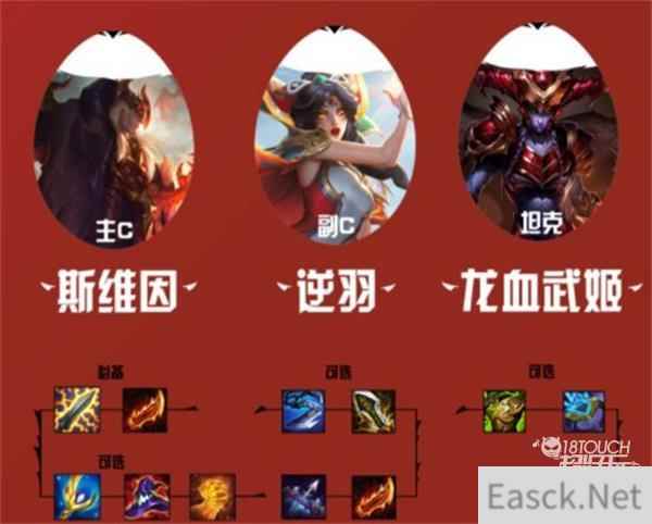云顶之弈s7乌鸦阵容出装攻略