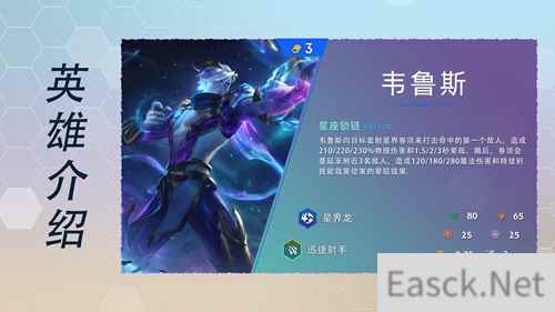 云顶之弈s7英雄全览图最新大全