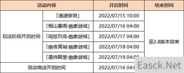 原神远海诗夏游记活动全攻略