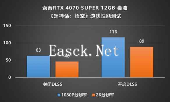 易采游戏网