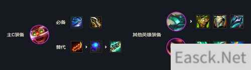 云顶之弈s7金龙飞机阵容装备一览