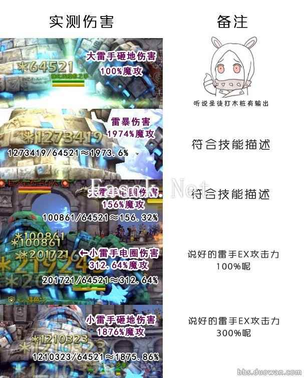 小雷手手伤害.jpg