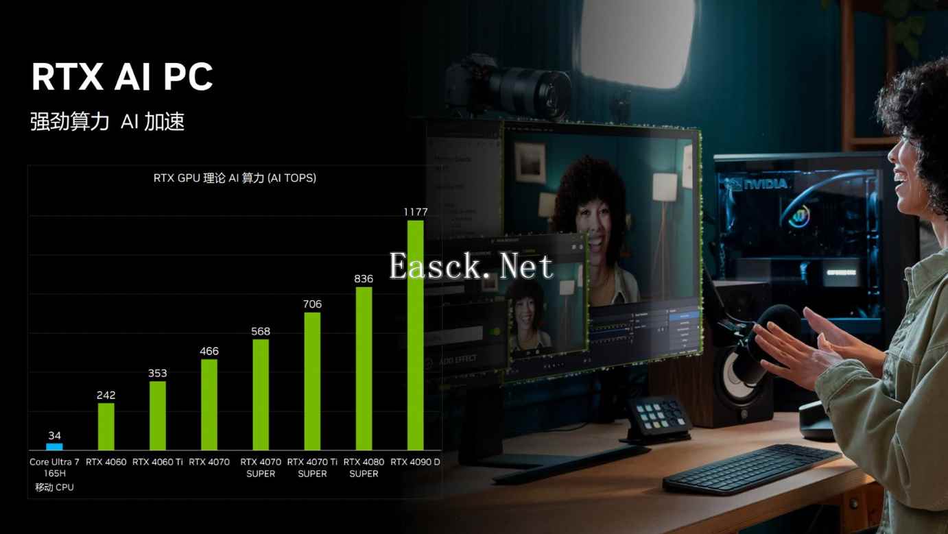 /hardware/2024/11-13/601237.shtml