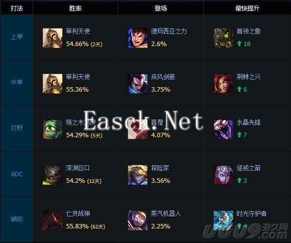 点击图片翻页