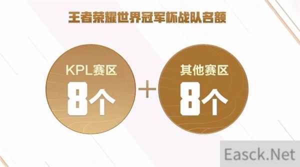 王者荣耀2022世界冠军杯奖金分配规则一览