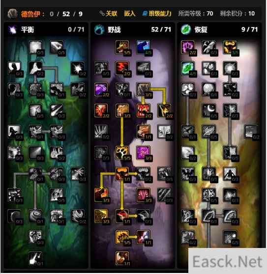 魔兽世界怀旧服WLK猫德天赋一览