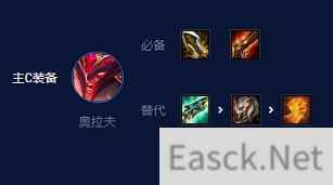 云顶之弈s7.5格斗家奥拉夫阵容详解