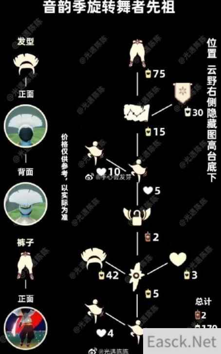 光遇灯笼裤复刻兑换图一览2022