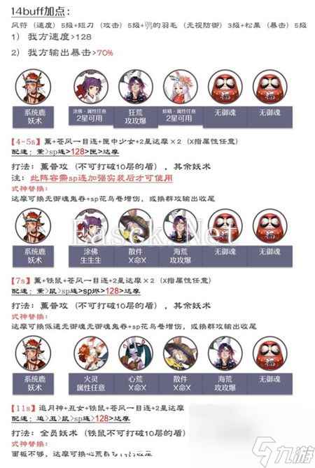 阴阳师森间试炼阵容怎么搭配-阴阳师森间试炼阵容推荐