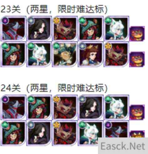 剑与远征仙蛾秘境通关阵容攻略