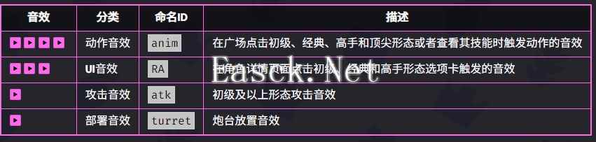 《爆裂小队》杰西技能介绍