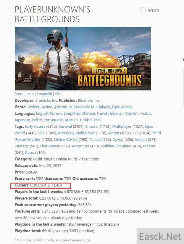 《绝地求生》国区销量超过100万 总玩家世界第二