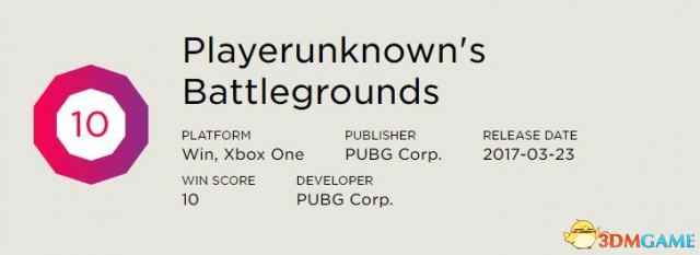 《绝地求生》PC正式版获好评 Polygon打出满分