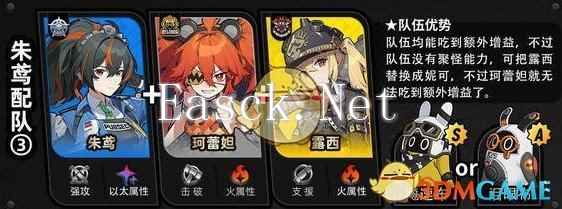 《绝区零》1.3版本朱鸢配队介绍