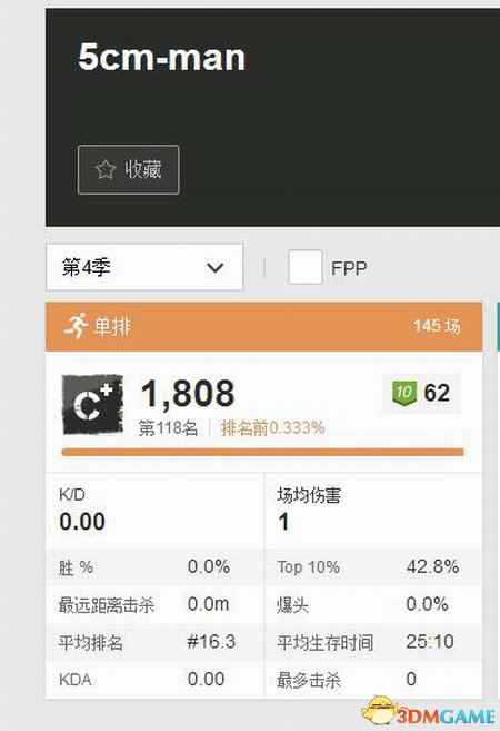 《绝地求生》真佛系玩家 150场0杀0吃鸡到100名