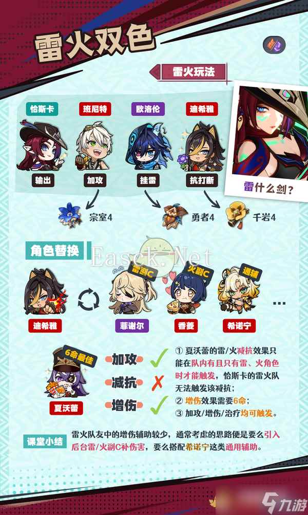 《原神》新角色恰斯卡全面解析