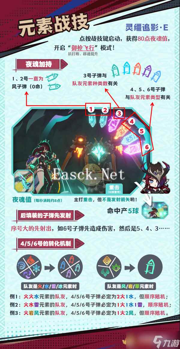 《原神》新角色恰斯卡全面解析
