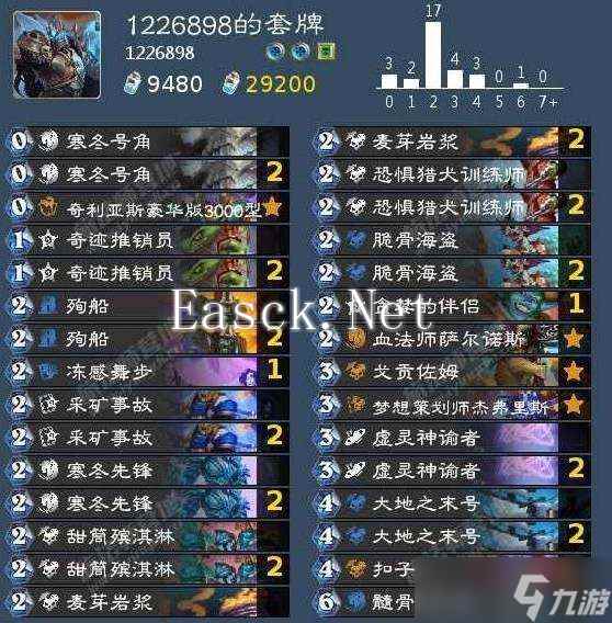 炉石传说快攻虚灵冰DK卡组怎么构筑