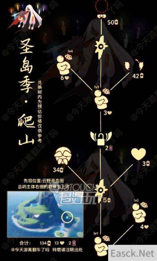 光遇登山先祖复刻兑换图一览