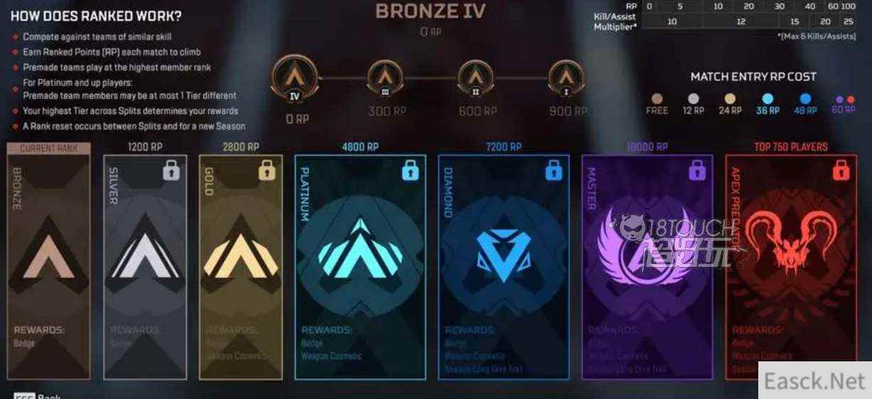 Apex英雄17赛季更新时间