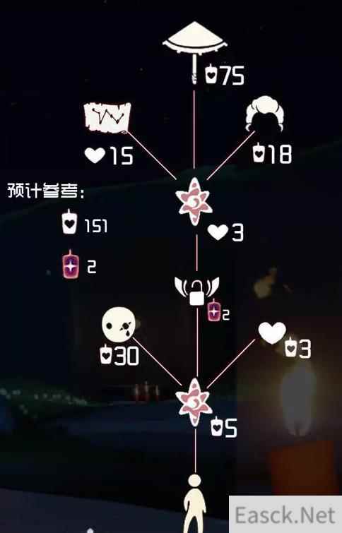 光遇追光季雨伞先祖复刻兑换图最新2023