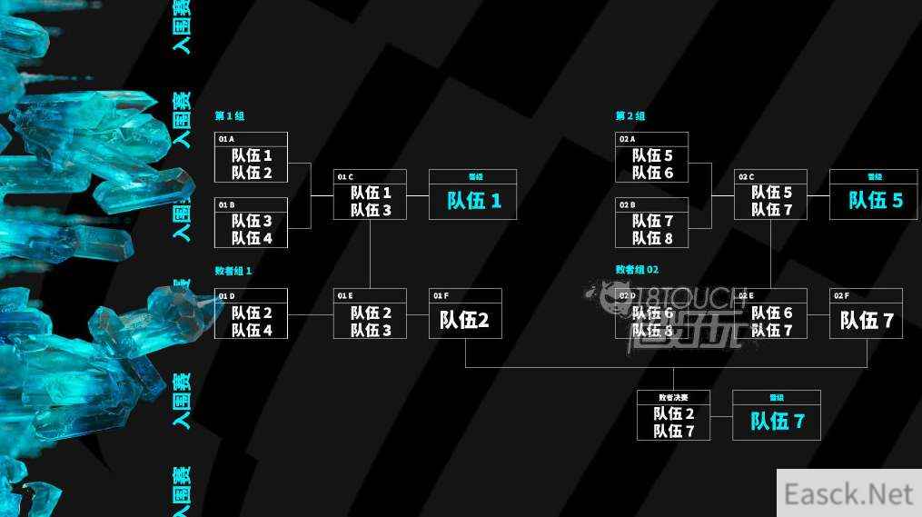 英雄联盟msi2023赛制介绍