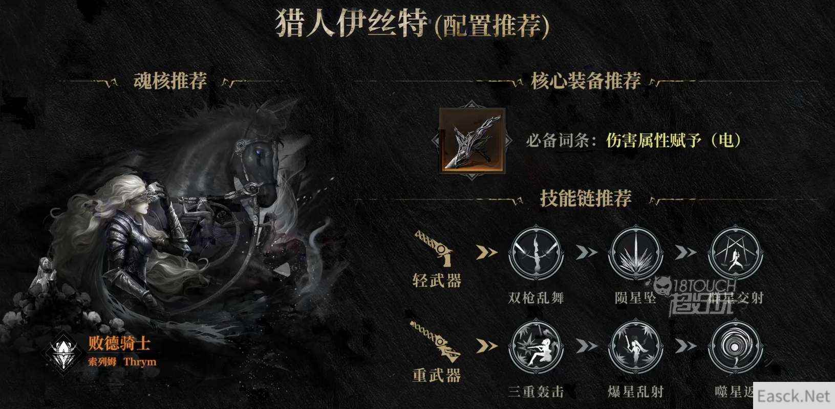 古魂手游伊斯特技能搭配推荐