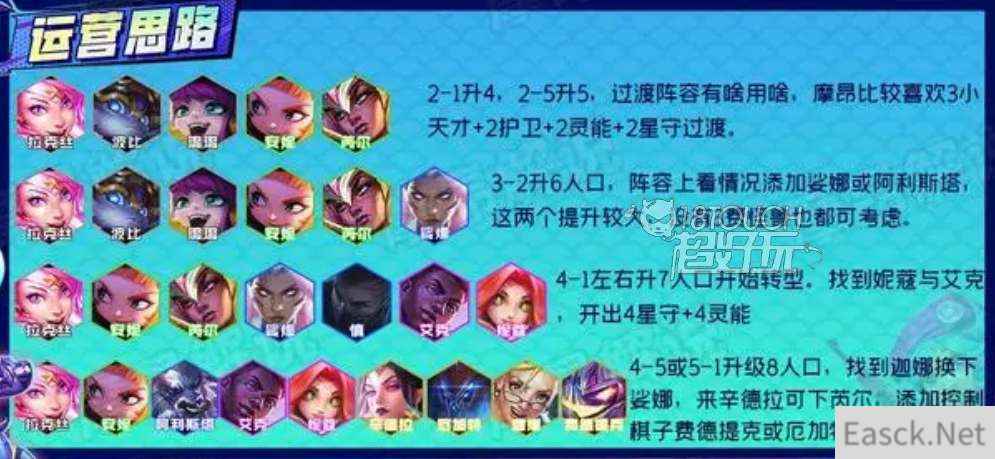 云顶之弈s8.5星灵妮蔻阵容攻略
