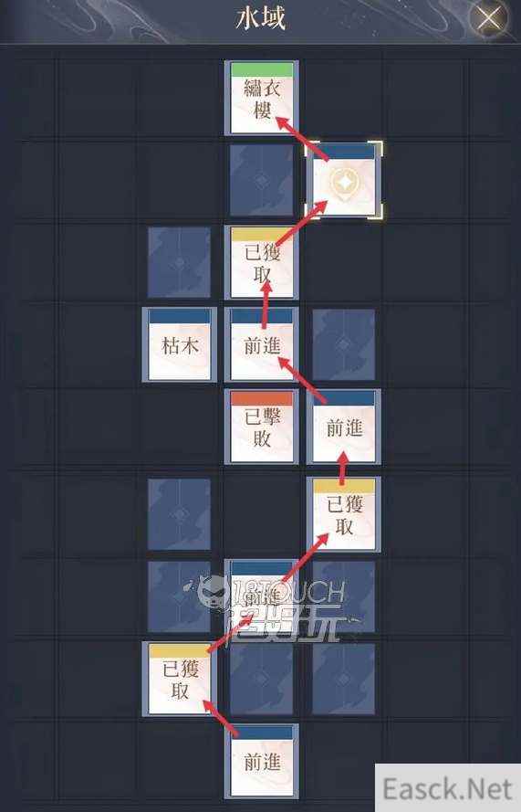 代号鸢江都探索路线攻略