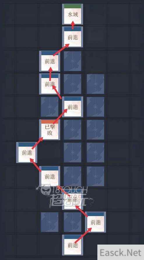 代号鸢江都探索路线攻略