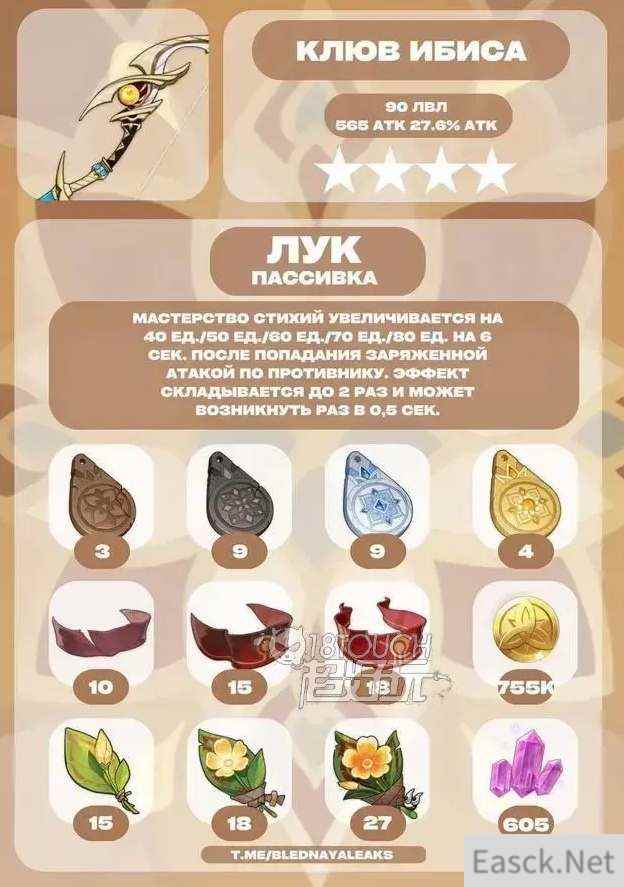 原神鹮穿之喙突破材料汇总