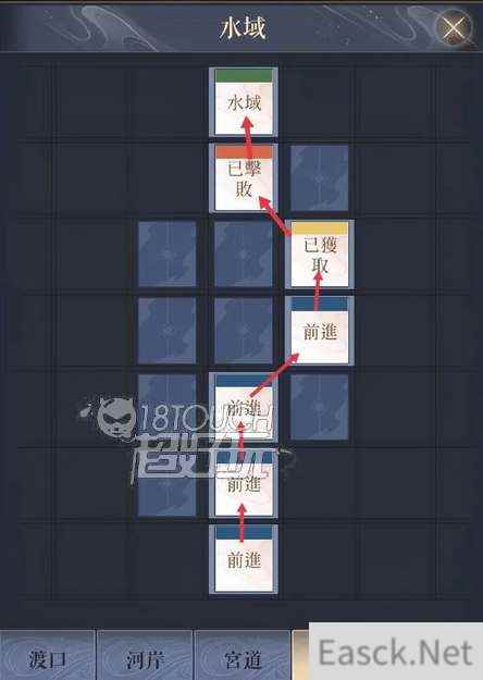 代号鸢江都探索路线攻略