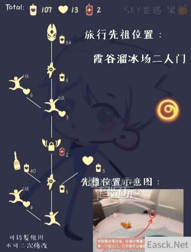 光遇红狐狸先祖复刻兑换图2023