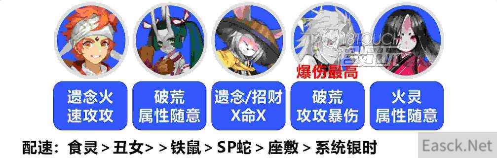 阴阳师银魂爬塔平民阵容搭配攻略