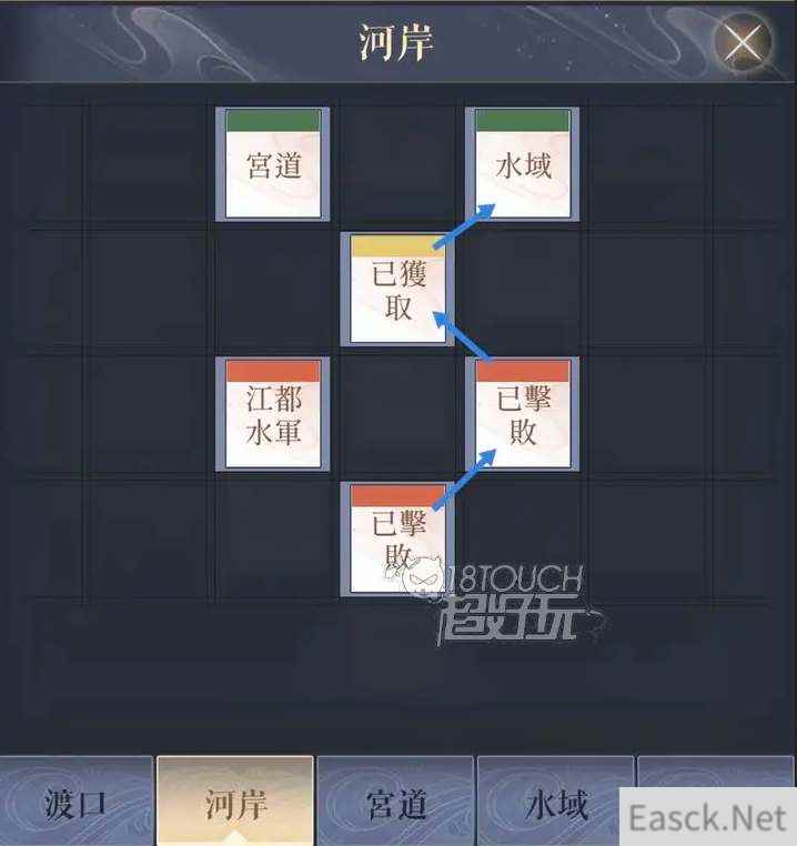 代号鸢江都探索路线攻略