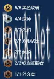 《金铲铲之战》s13黑玫95阵容搭配推荐