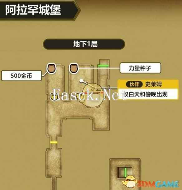 《勇者斗恶龙3 HD2D重制版》最后的钥匙使用方法