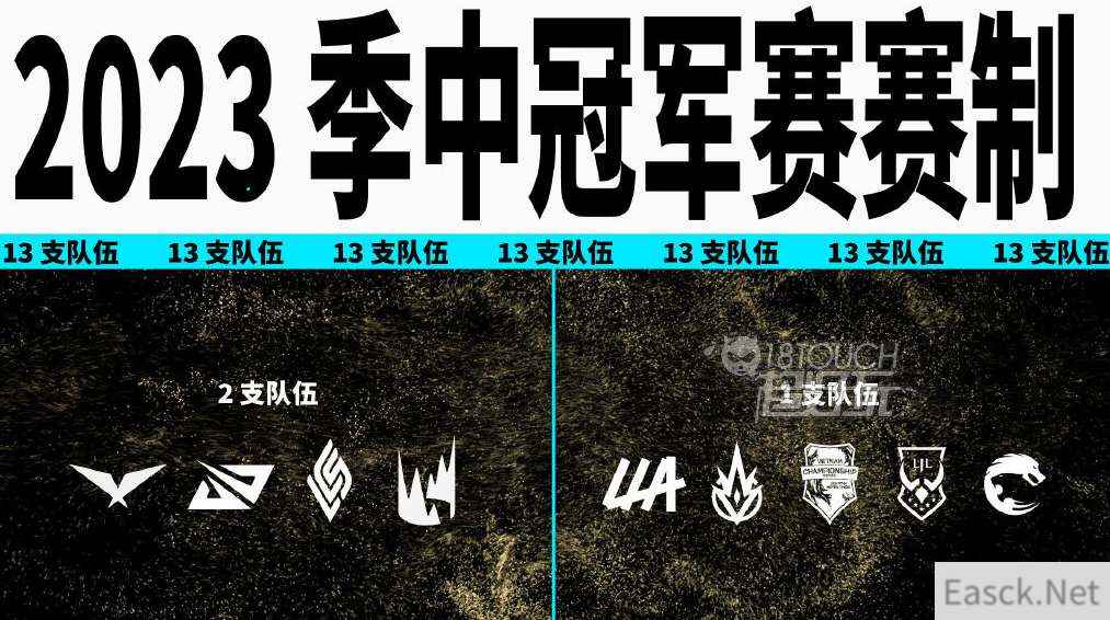 英雄联盟msi每个赛区几个名额
