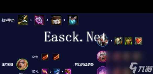 《云顶之弈手游》唱跳双C怎么玩？云顶之弈手游攻略详解