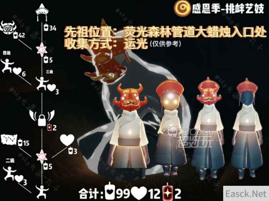 光遇5月18日复刻先祖攻略2023
