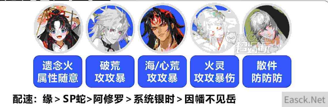 阴阳师银魂爬塔平民阵容搭配攻略