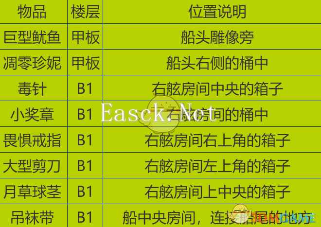 《勇者斗恶龙3》重制版幽灵船探索攻略