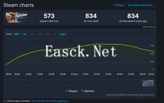 /news/2024/11-23/618945.shtml