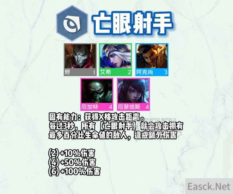 云顶之弈s9亡眼射手羁绊一览